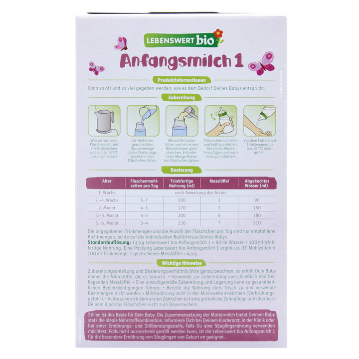 Lebenswert Stage 1