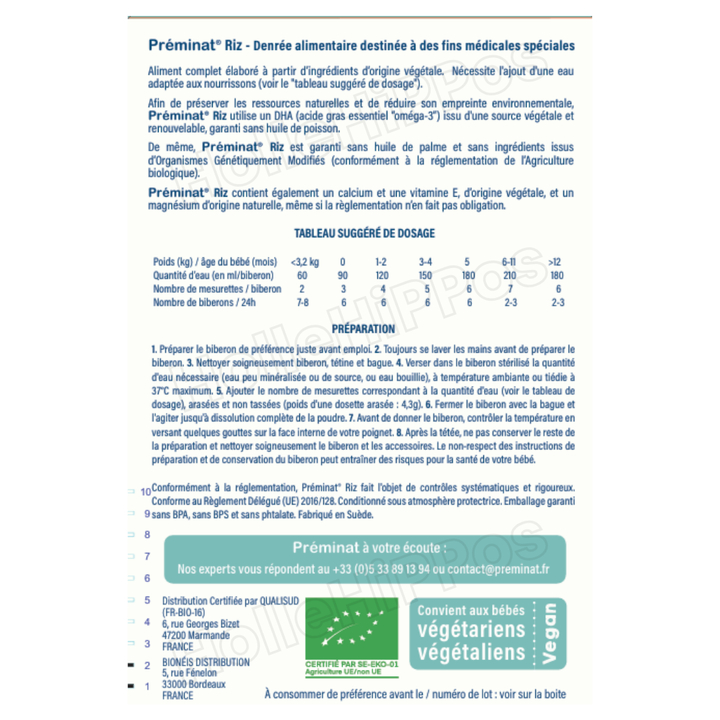 Preminat (Premiriz)