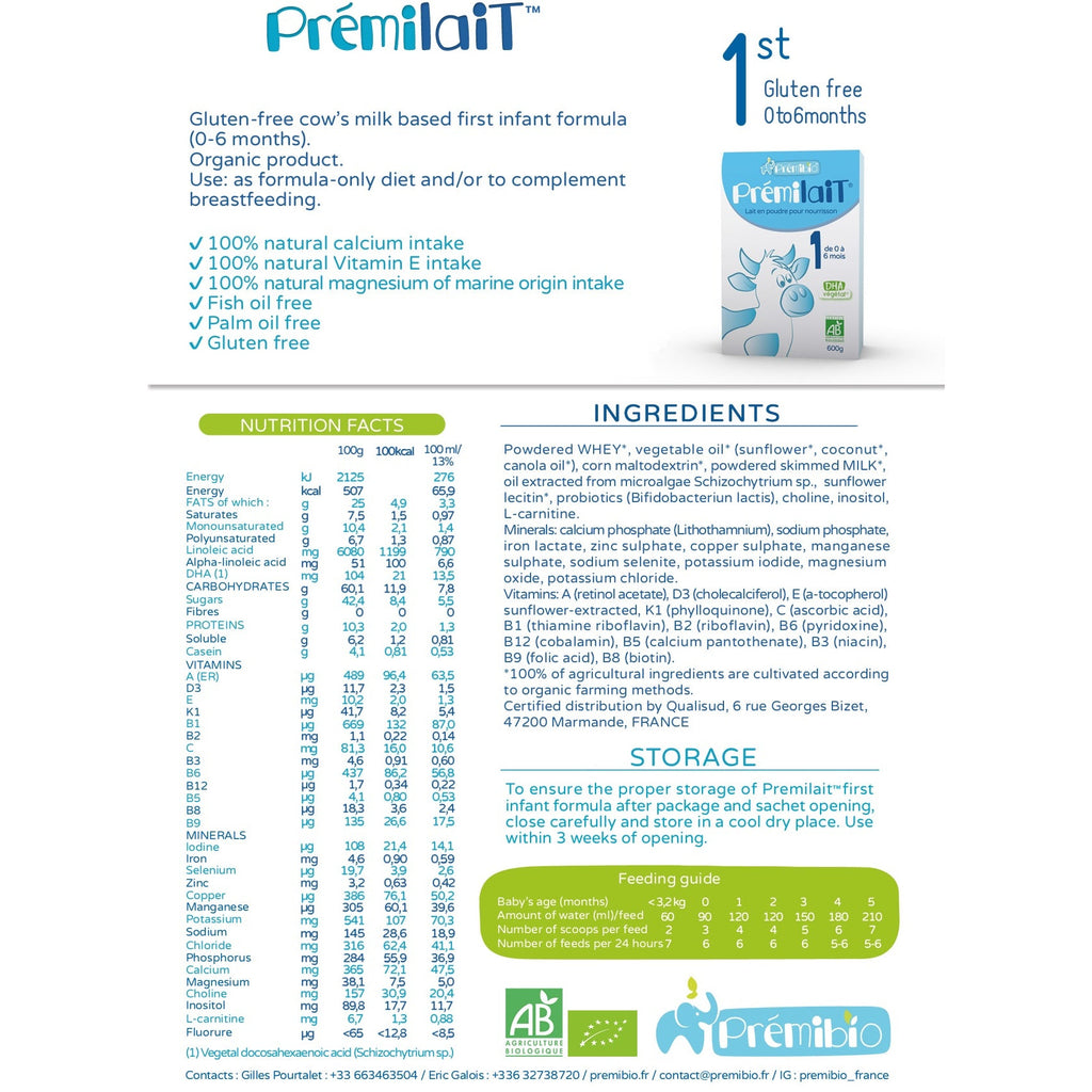 PrémilaiT Stage 1